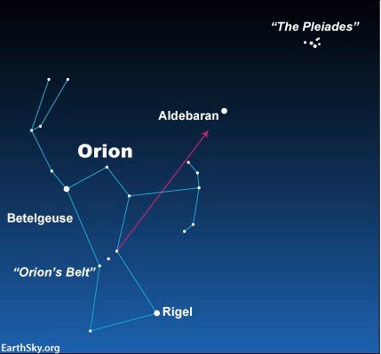 orion-aldebaran-betelgeuse-rigel-pleiades